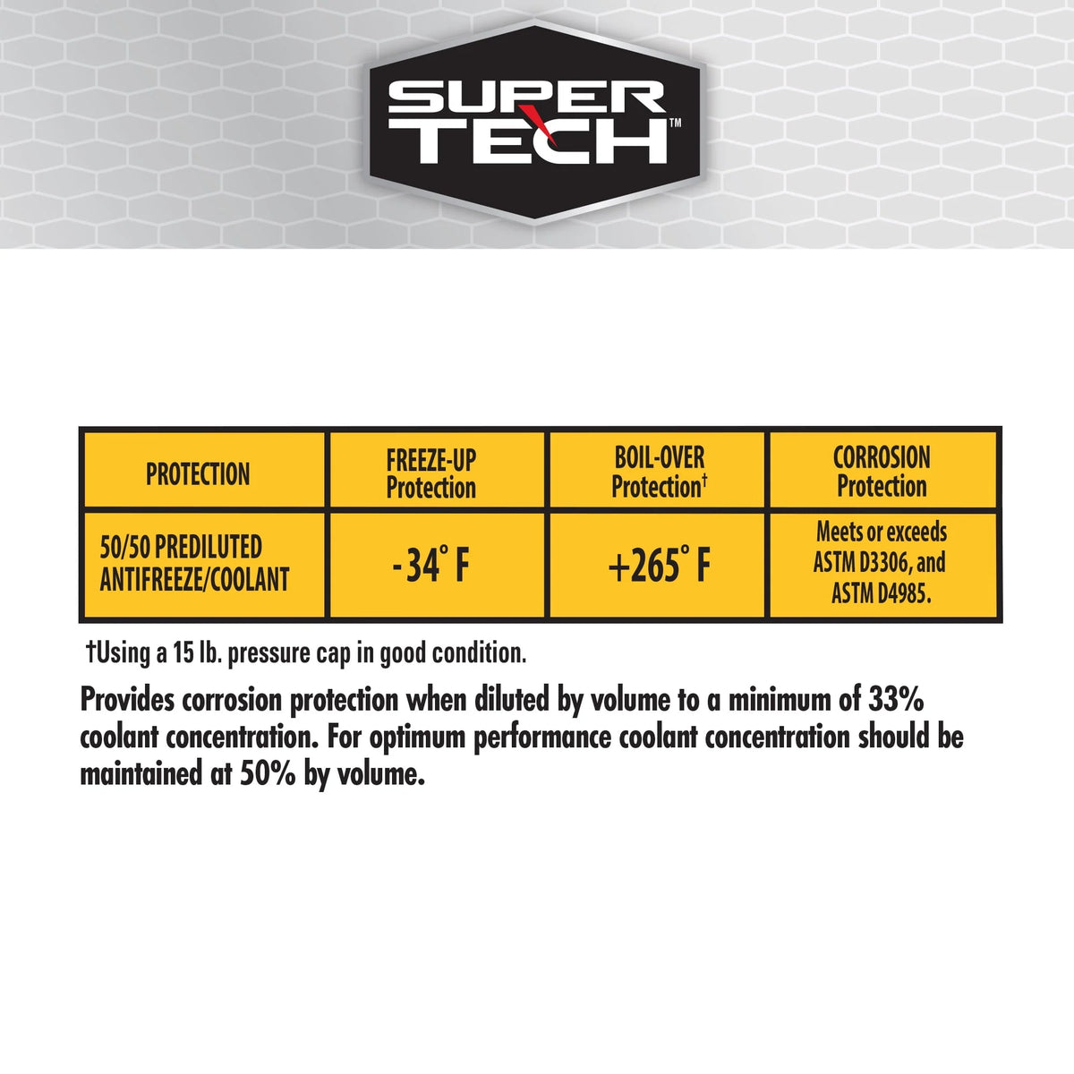 50/50 Antifreeze/Coolant Pre-Mix 1 Gallon U9192