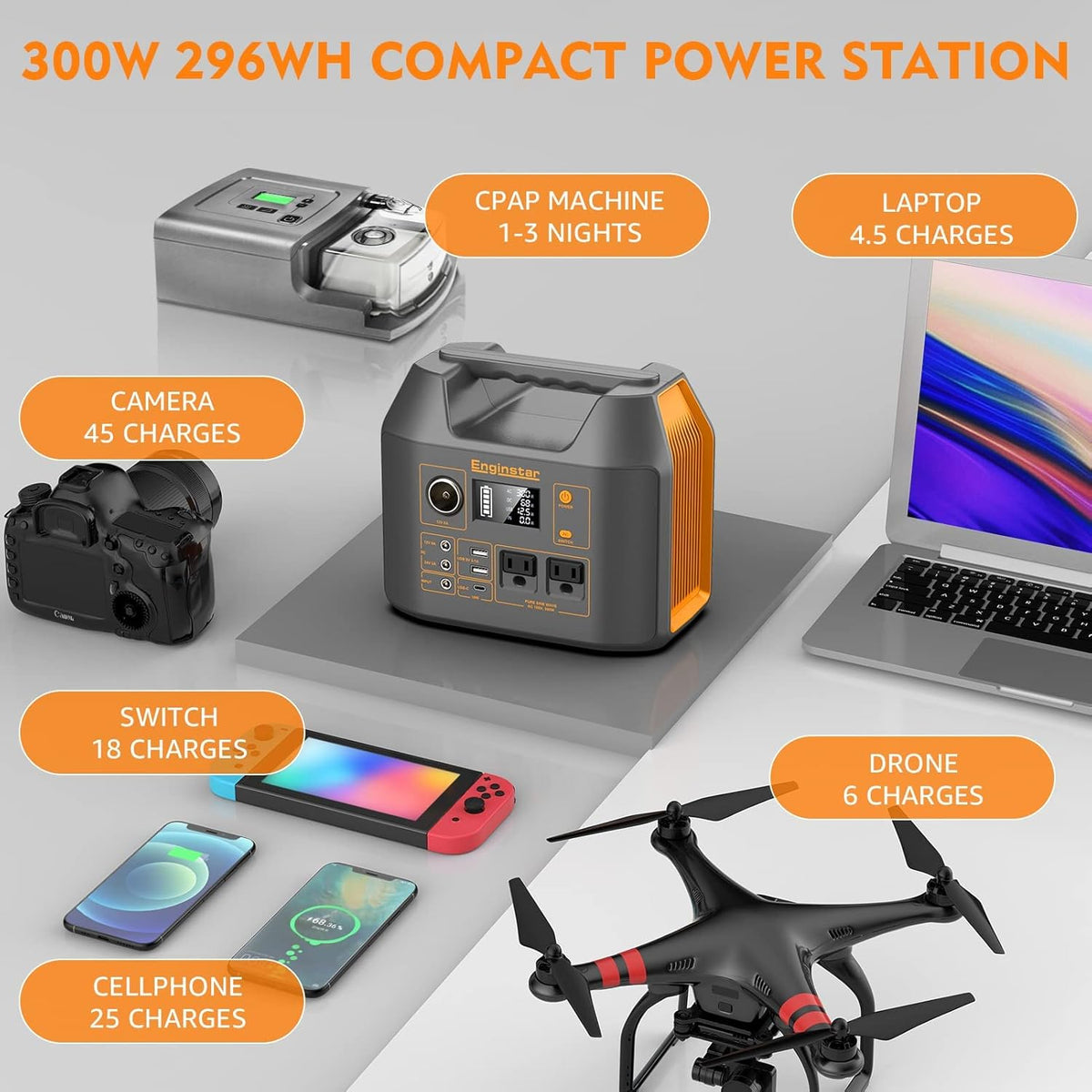 300W Portable Solar Generator with 40W Solar Panel, 296Wh 80000mAh Lithium Battery M85382