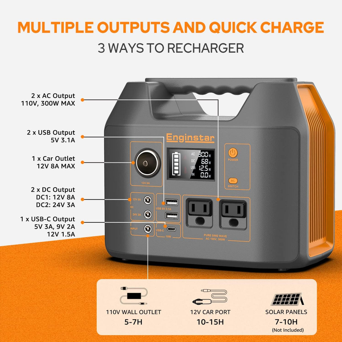 300W Portable Solar Generator with 40W Solar Panel, 296Wh 80000mAh Lithium Battery M85382