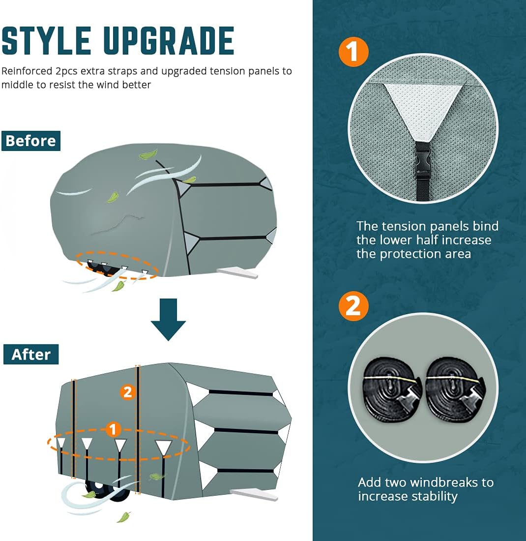 5 Layers Water-Proof Rip-Stop RV Cover Fits 24-27ft O985