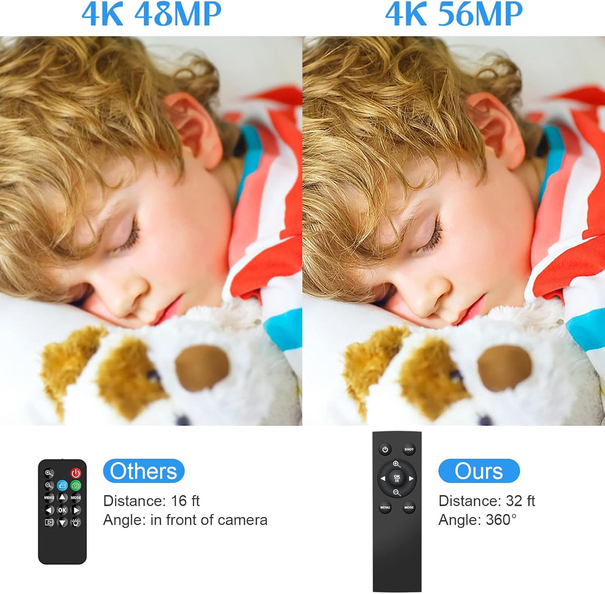 4K UHD 56MP Video Camera with Night Vision WiFi 18X Zoom T5524