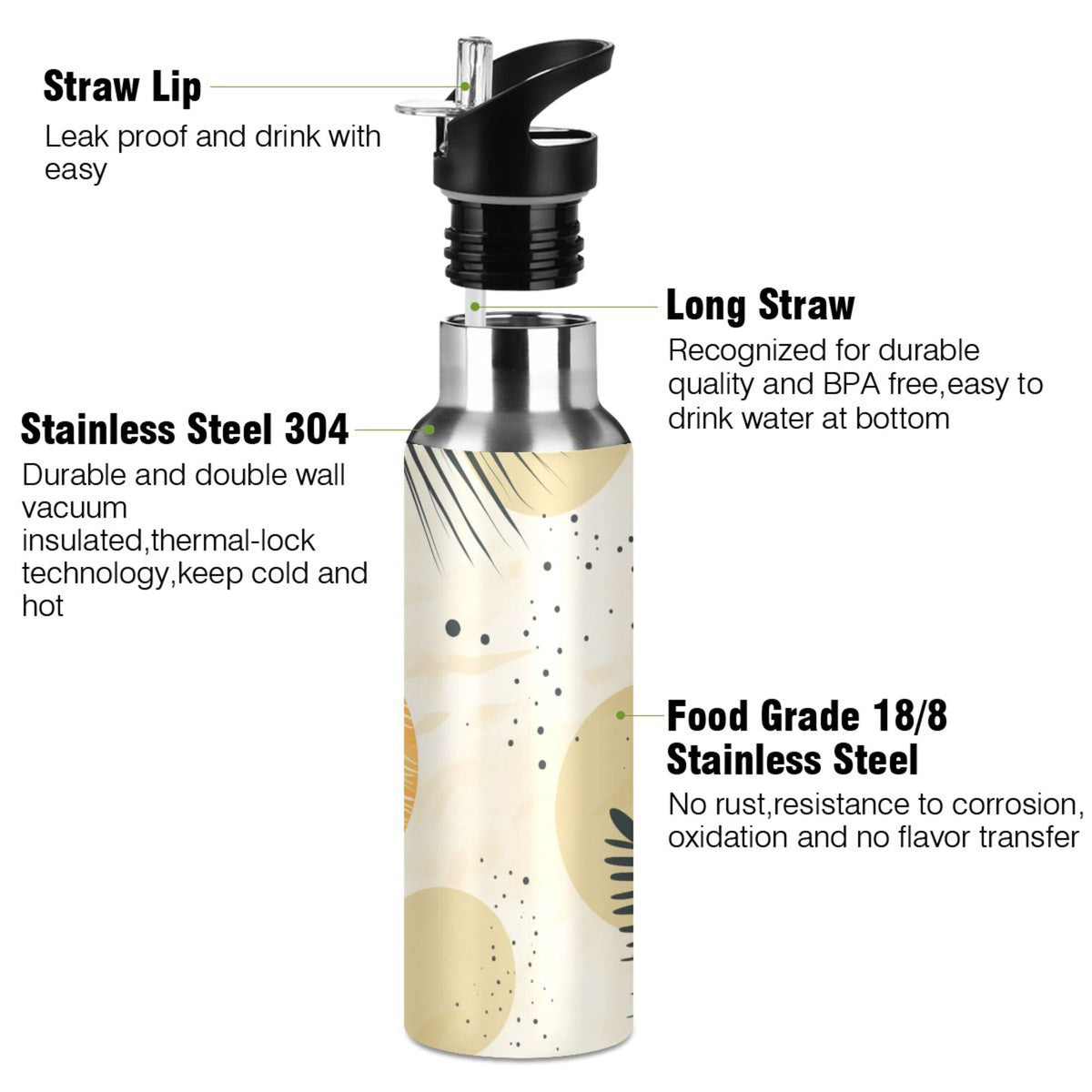 20 oz Insulated Stainless Steel Water Bottle with Straw Lid X85781