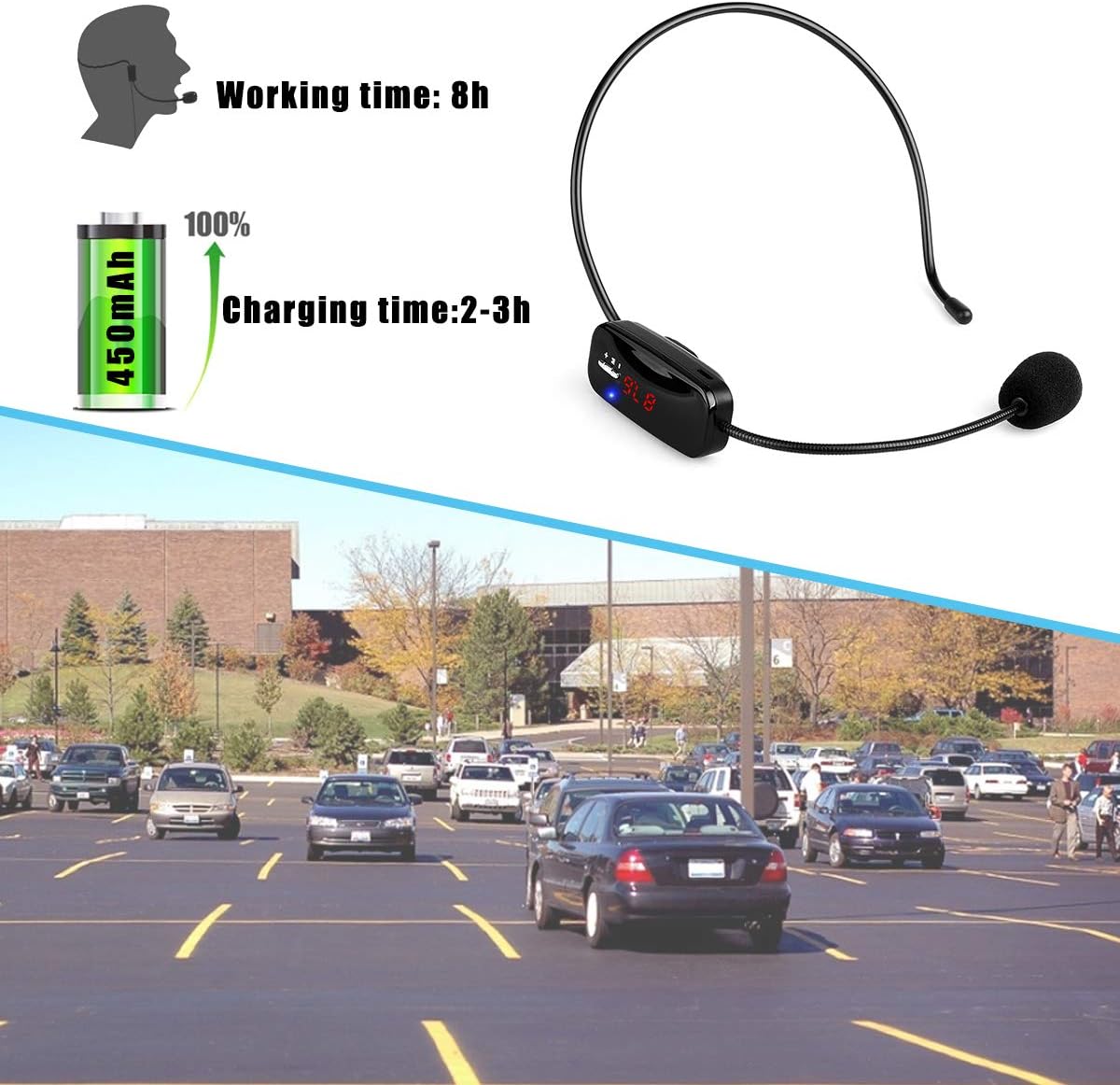 Wireless Microphone Headset System with 1 Transmitter and 5 Portable FM Radio Receiver with Earphone J384214