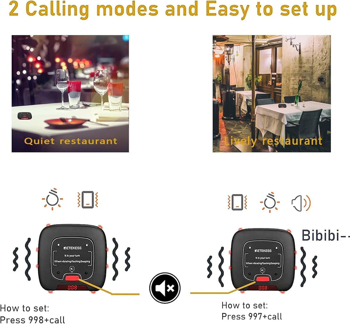 Restaurant Pager System with 20 Pagers K89165
