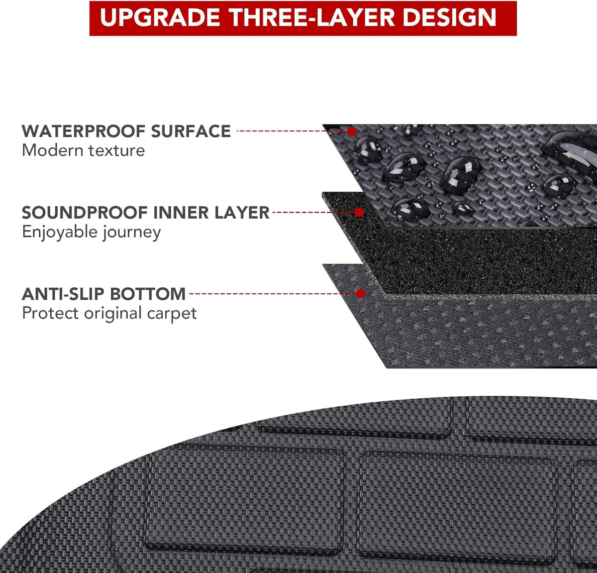 3D All-Weather Anti-Slip Waterproof Floor Liners Set U444