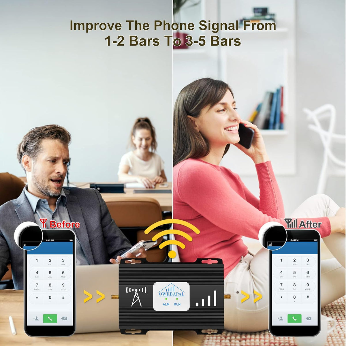 Cell Phone Signal Booster 5G 4G LTE Band 13 700Mhz for Home 4,000sqft P26029