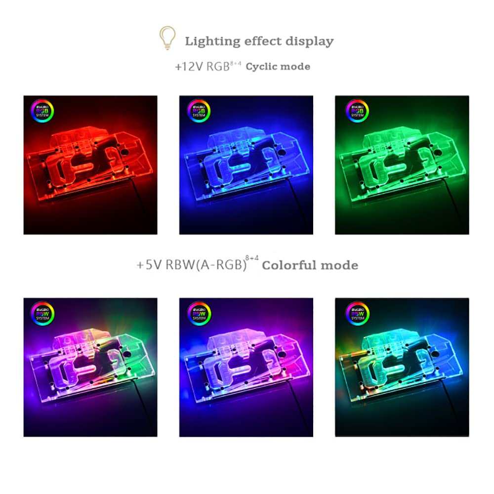 Copper GPU Water Block U4821