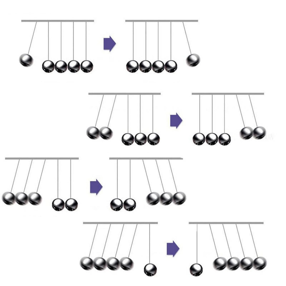 Newton's Cradle Balance Toy D8760