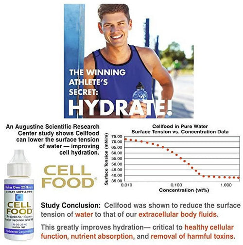 1oz Bottle (Pack of 12) Liquid Concentrate J4469