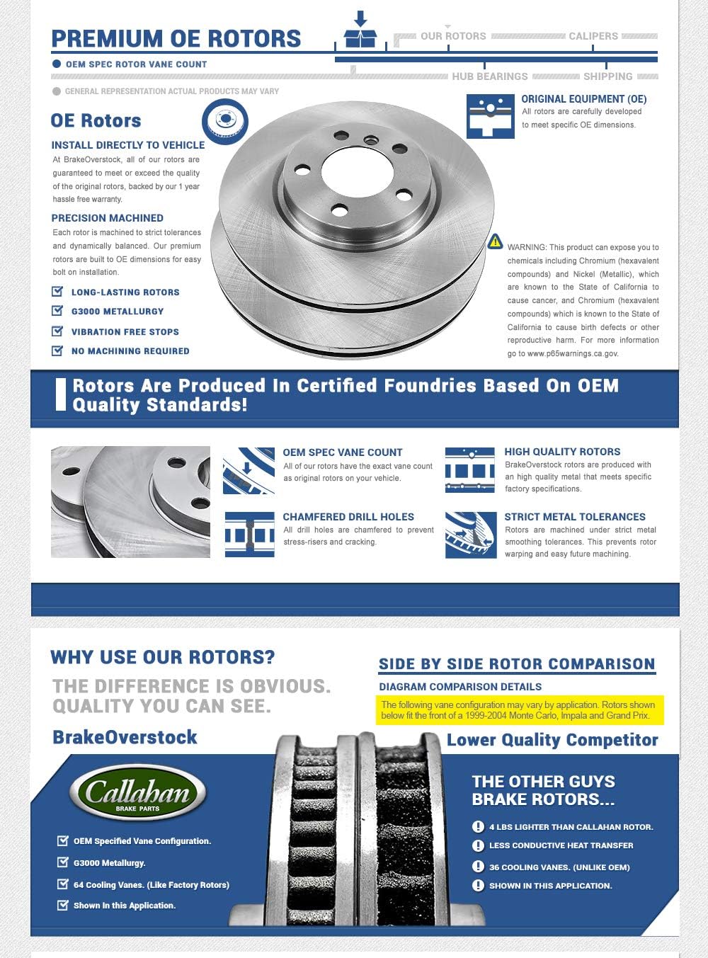 Brake Disc Rotors + Ceramic Pads + Hardware R6398