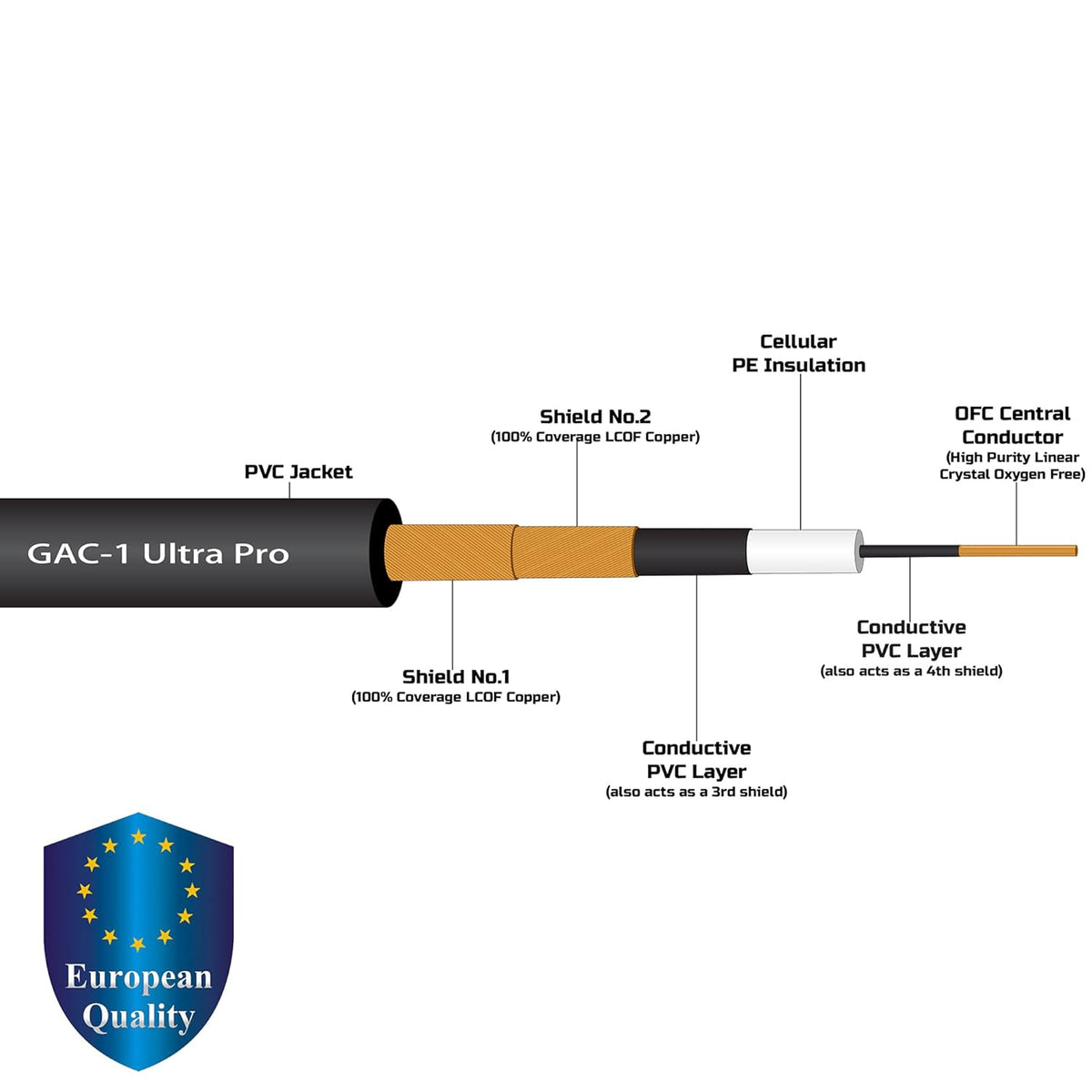 50 Foot Black Low-Capacitance Guitar Bass Instrument Cable S6538