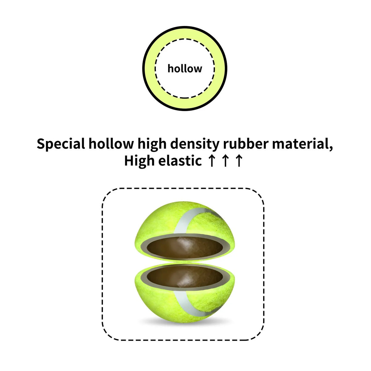 Automatic Ball Launcher for Small Dogs, 3 Balls Included A24957