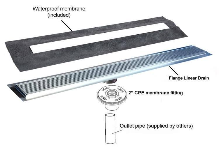 Stainless Steel Linear Shower Drain, Brushed Nickel, 16 inch/24 inch/30 inch/35 inch/39 inch/47 in C6487