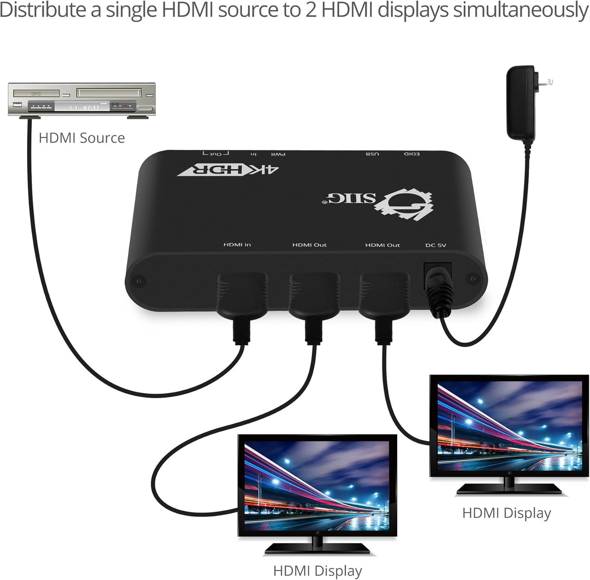 4K 1x2 HDMI Splitter with EDID Management F496