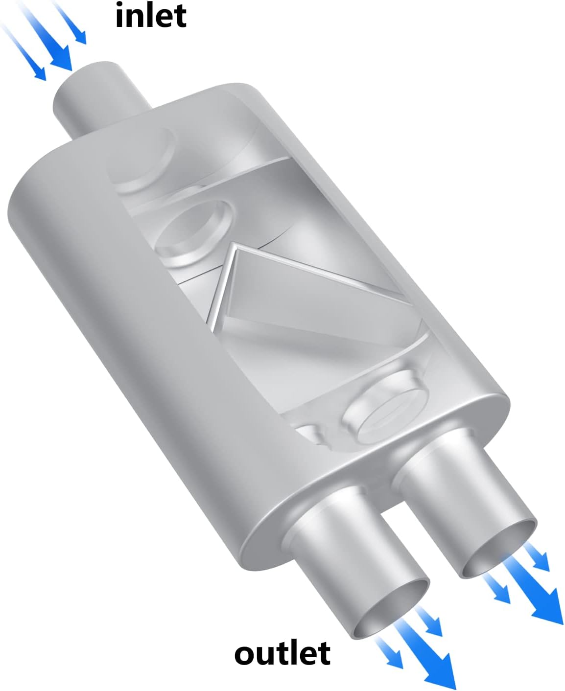Dual Chamber 3 inch inlet 2.5 inch outlet Muffler Pack of 2 C288