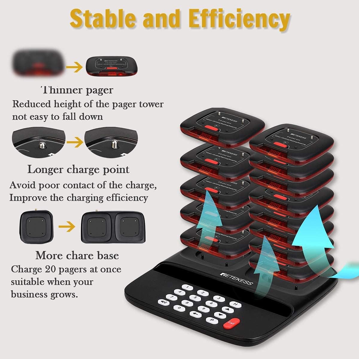 Restaurant Pager System with 20 Pagers K89165