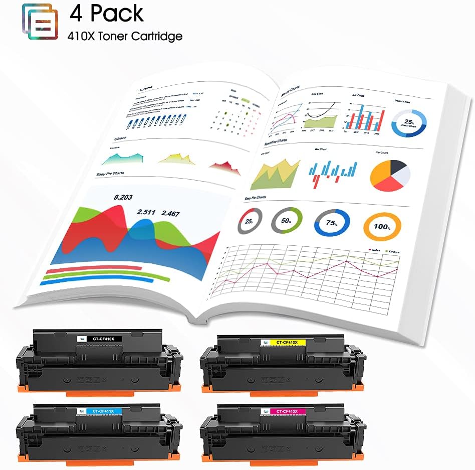 Compatible Toner Cartridge Replacement 4-Pack D15487