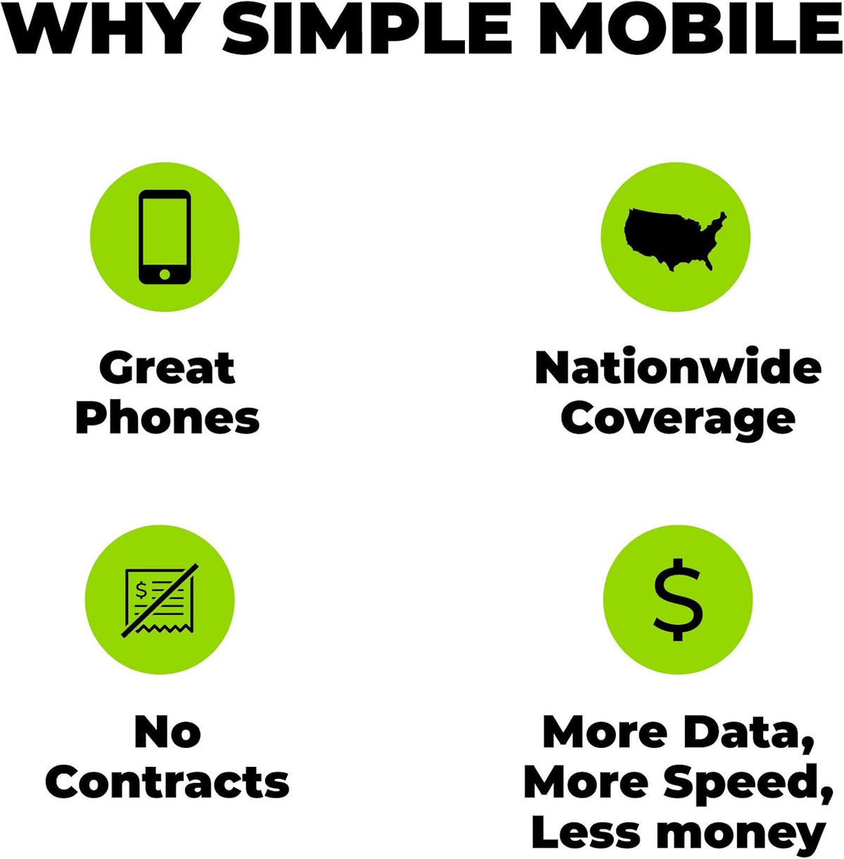 $60 Unlimited Talk Text Data Plan T1338