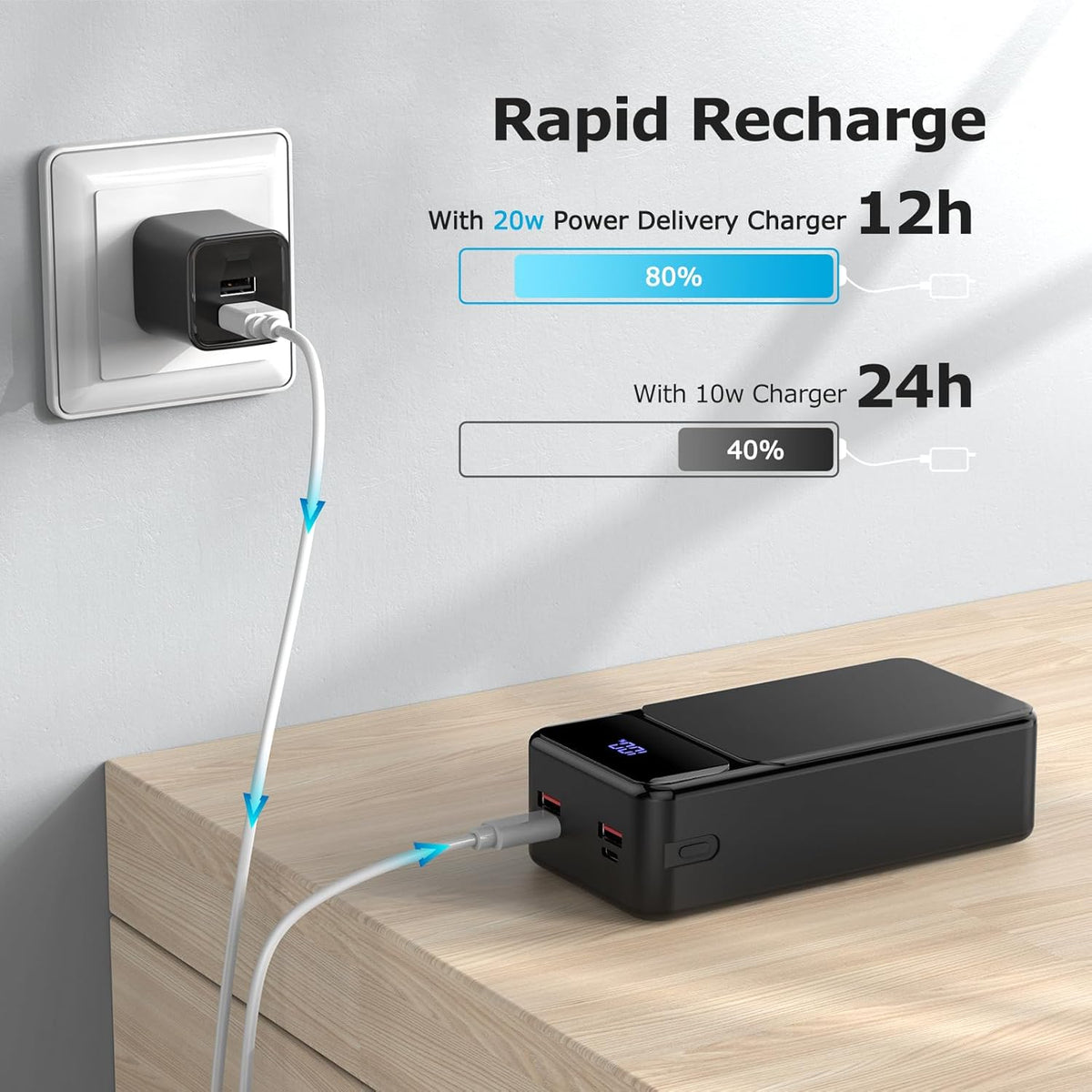 50000mAh 22.5W Fast Charging Portable Charger with USB-C 4 Outputs 2 Inputs LED Display B159416