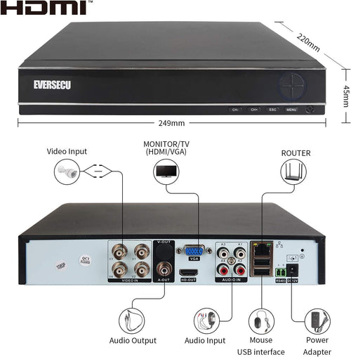 4 Channel Security Camera System 1080P DVR with 4 Weatherproof Cameras 1T HDD B665