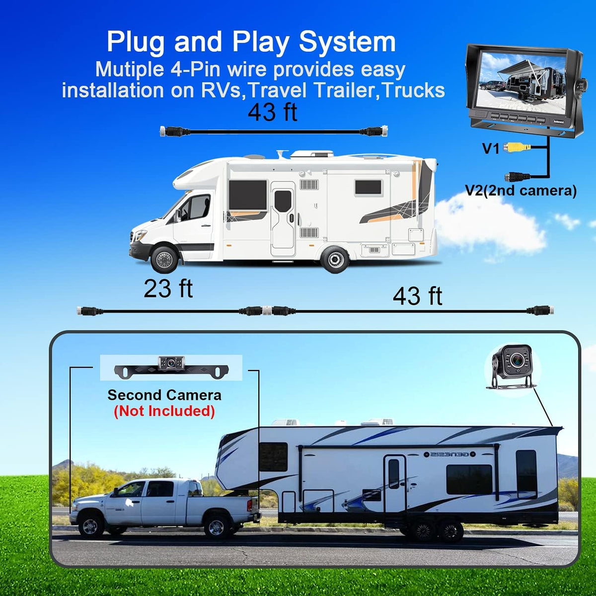 Wired AHD 1080P RV Backup Camera with 7'' LCD Monitor P394