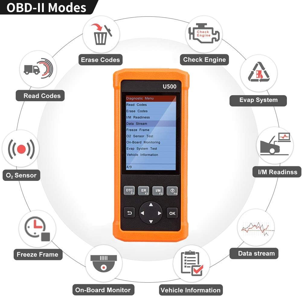 Automotive OBD2 Scanner Code Reader Diagnostic Scan Tool T240027