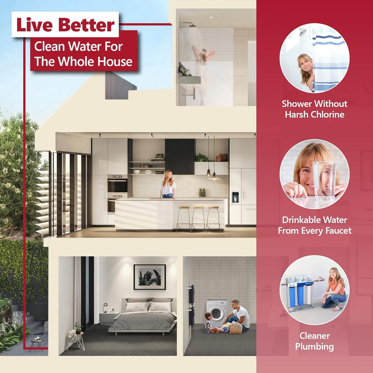 Whole House 3 Stage Water Filtration System J752
