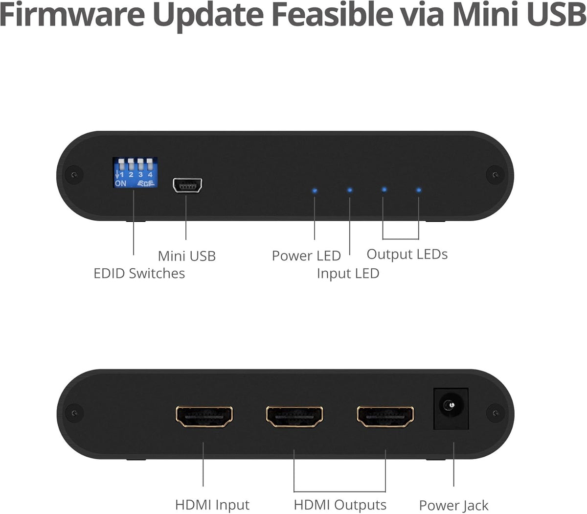 4K 1x2 HDMI Splitter with EDID Management F496