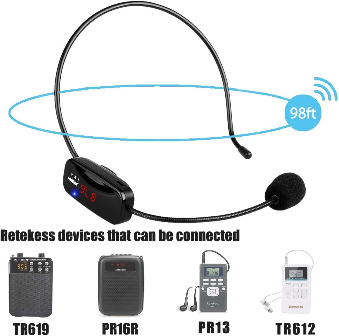 Wireless Microphone Headset System with 1 Transmitter and 5 Portable FM Radio Receiver with Earphone J384214
