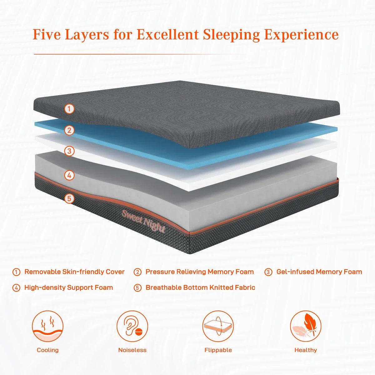 10 Cool Gel Memory Foam Queen Mattress E18682