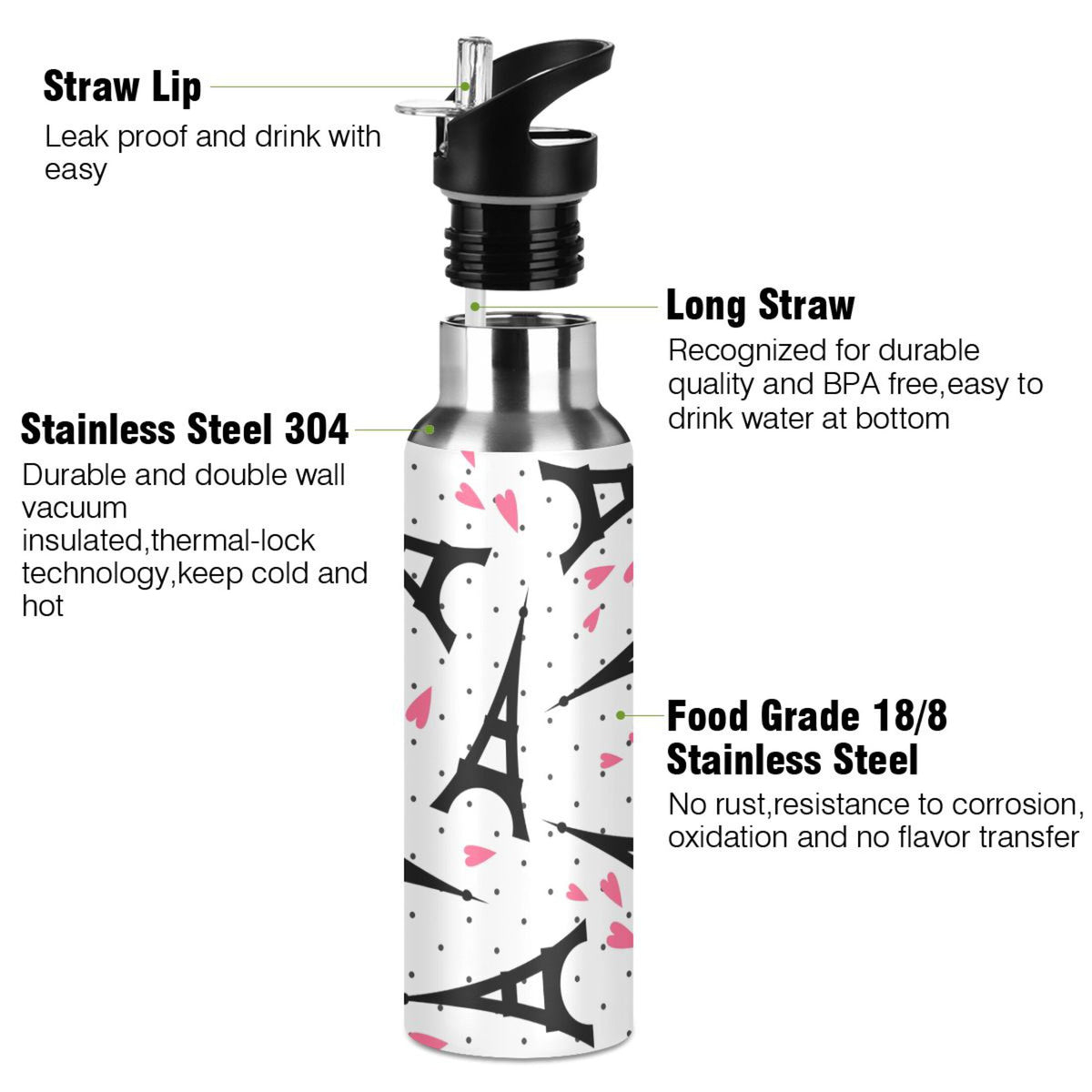 Stainless Steel Insulated Vacuum Flask Water Bottle with Straw Lid M8958